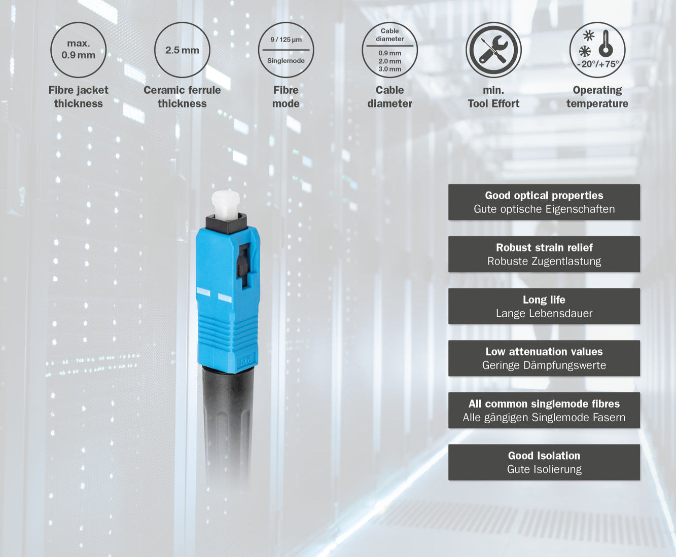 SC/UPC LWL-Fast Connector Field-installation singlemode (10 stuks)