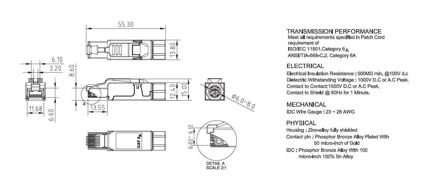 CAT6a Toolless RJ45 Connector - STP voor soepele en stugge kabel