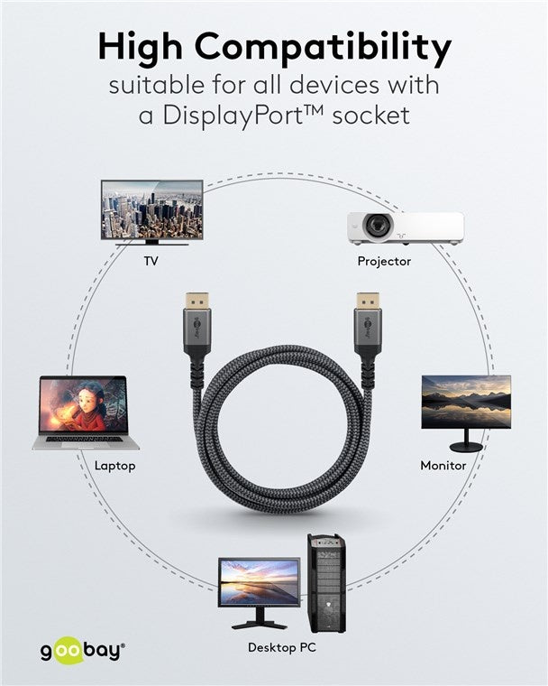DisplayPort™ Kabel, 8K @ 60 Hz 2M