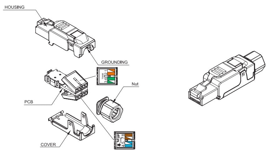 CAT6a Toolless RJ45 Connector - STP voor soepele en stugge kabel