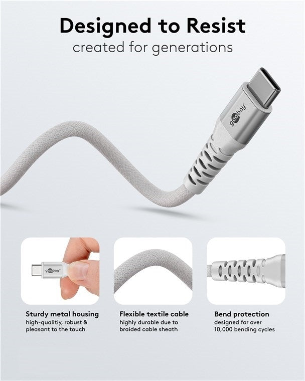 USB-C 1M superzachte textielkabel met metalen stekkers wit
