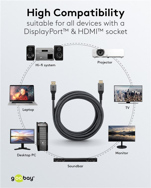 DisplayPort™ naar HDMI™-kabel, 4K @ 60 Hz 2M