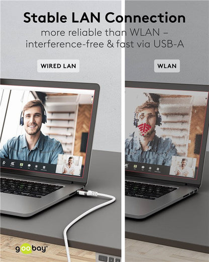 USB-A 3.0 naar RJ45 Ethernet kabel 1.5M - wit