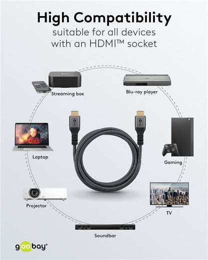 High-Speed HDMI™-kabel 4K 60Hz 1M