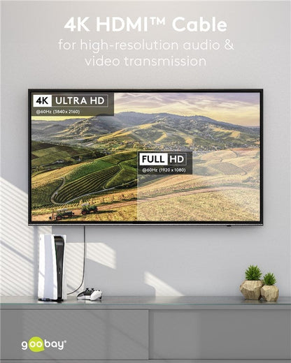 High-Speed HDMI™-kabel 4K 60Hz 2M
