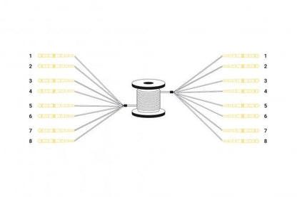 Reeds geassembleerde,  50 M universele breakout glasvezelkabel, singlemode OS2, 8 vezels, LC/UPC - LC/UPC