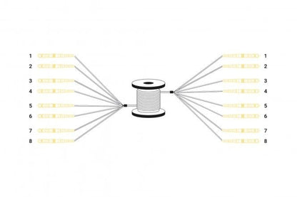 Reeds geassembleerde,  150 M universele breakout glasvezelkabel, singlemode OS2, 8 vezels, LC/UPC - LC/UPC
